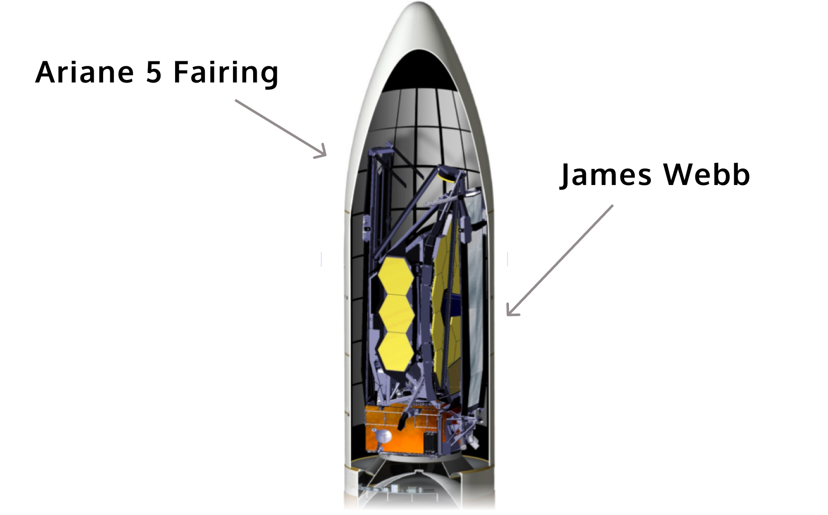 ariane-space-fairing